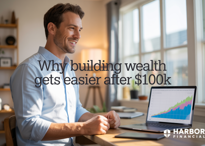 Why Building Wealth Gets Easier After $100K